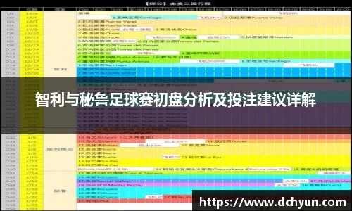 智利与秘鲁足球赛初盘分析及投注建议详解